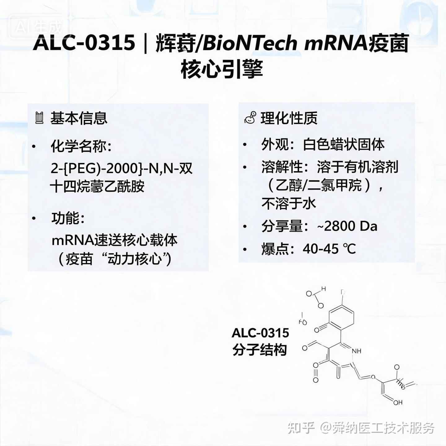 ALC-0315，辉瑞/BioNTech新冠mRNA疫苗中的”核心引擎”关于ALC-0315的理化性质