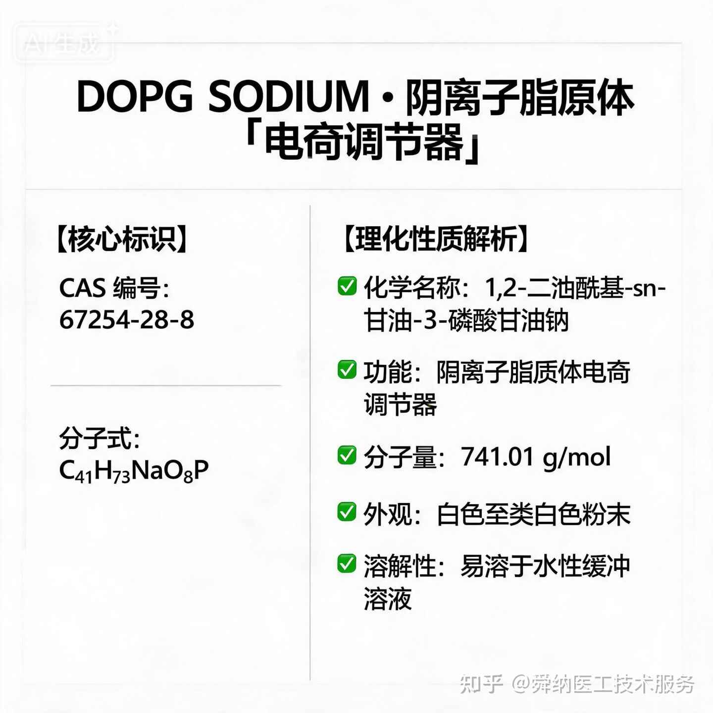 DOPG sodium，阴离子脂质体的”电荷调节器” 关于DOPG的理化性质解析