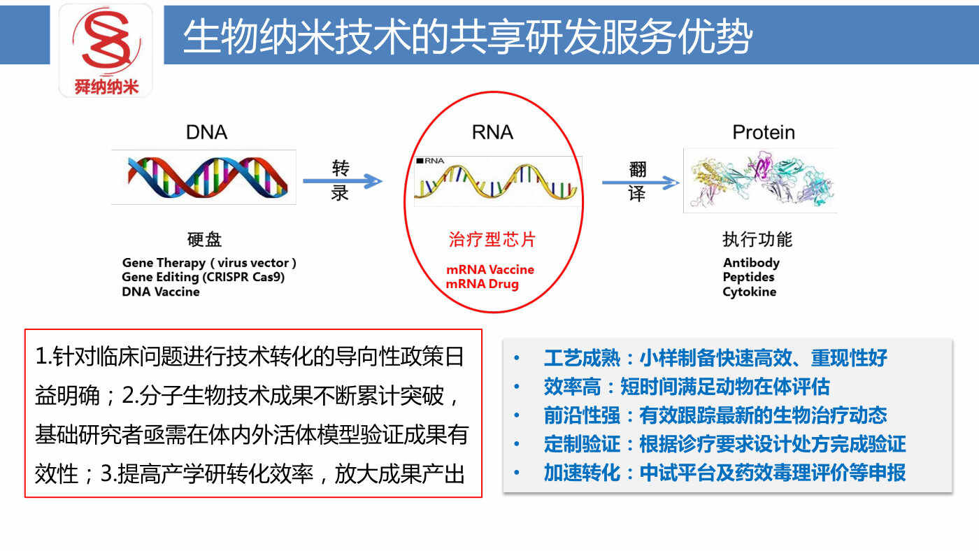 共享研发服务的优势