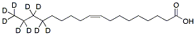 rac 1-Oleoyl Glycerol-d5